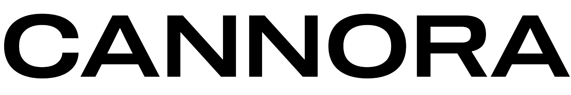 CANNORA